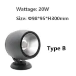 10W 15W 20W 30W Buitentuin Landschap Licht 220V 110V Led Gazon Lamp Cob Waterdichte Verlichting Led.jpg 640x640 84e42f29 0b77 45a9 b734 0d20e26a088f