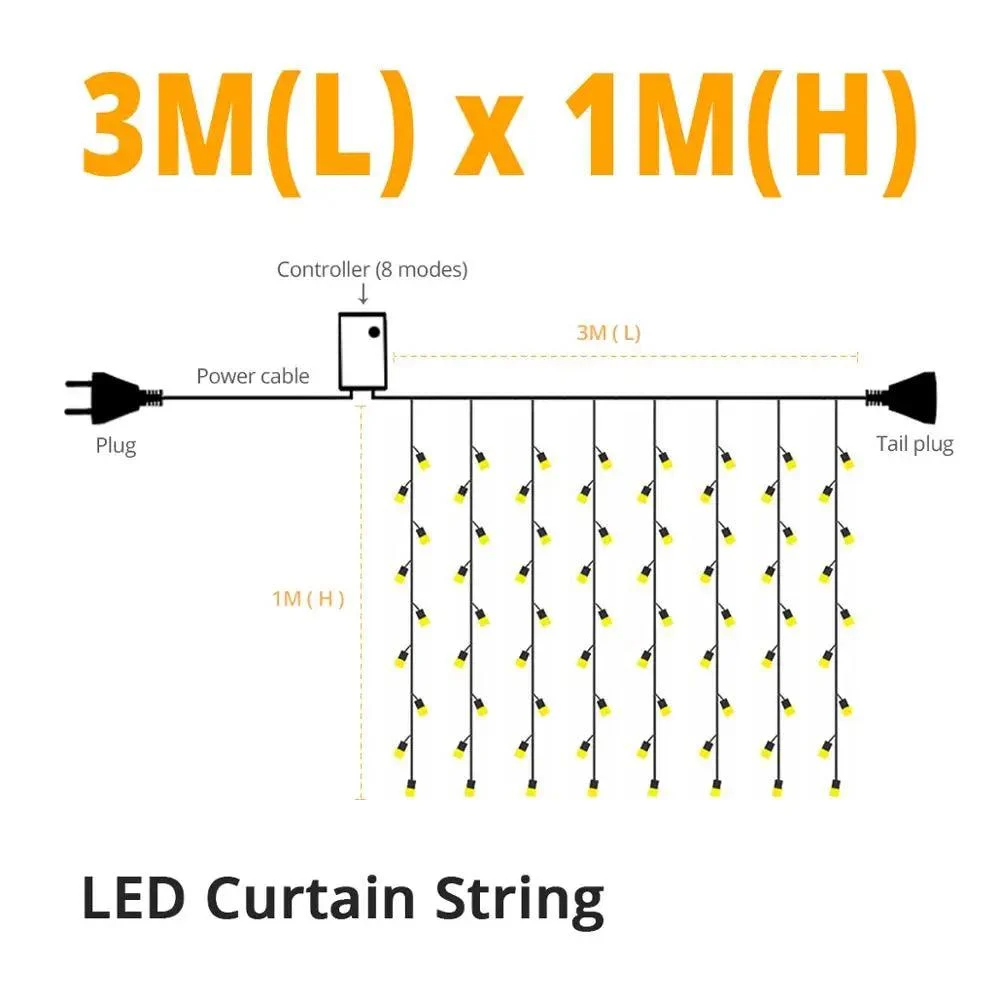 110v 220v Outdoor Verlichting Gordijn Garland Led Wall Lampen Wedding Party Tuin String Home Decoratie Fairy 3b4c6f27 9619 4ab2 9b4d E26898c39eac