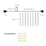 110V 220V Outdoor Verlichting Gordijn Garland Led Wall Lampen Wedding Party Tuin String Home Decoratie Fairy fea18406 c959 451b 97ca 622599e77c09