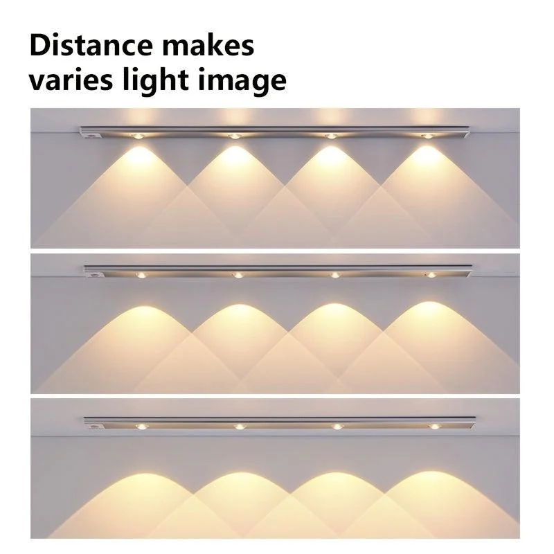 1pc LED Cabinet Light With Motion Sensor, Ultra Thin Human Body Induction Intelligence LED Lamp -  - #tag1#
