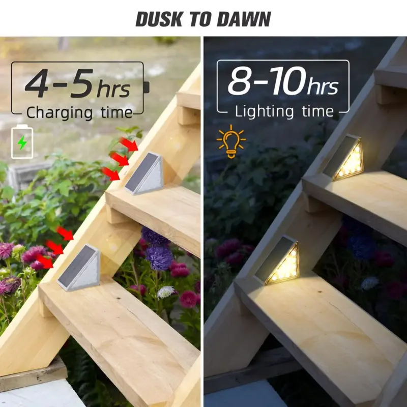 2 6 Pack Triangular Step Lights IP67 Solar Light Garden Decoration Light tag1