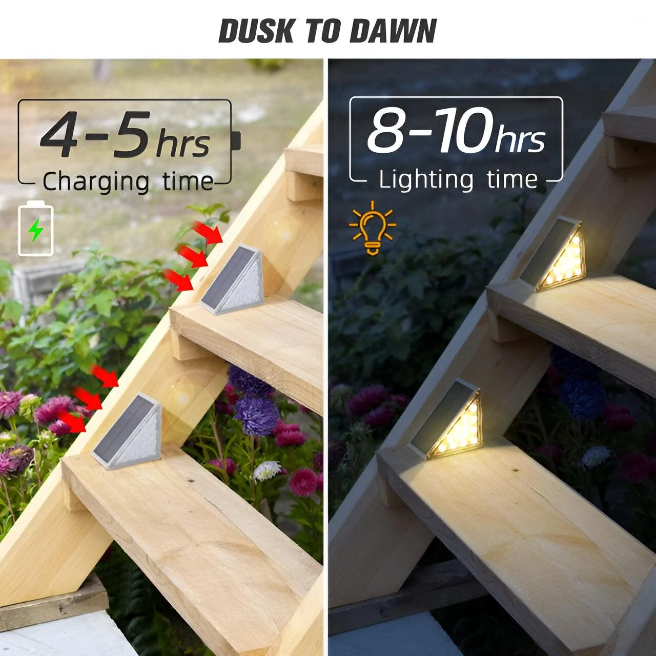 2/6 Pack Triangular Step Lights - IP67 Solar Light - Garden Decoration Light -  - #tag1#