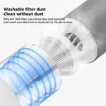 2 in 1 Vacuum Cleaner tag1