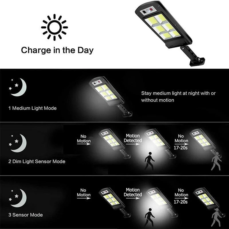 200W Outdoor Solar LED Lamp with Remote Control, Motion and Twilight Sensor -  - #tag1#