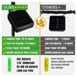 2_Packs_Solar_Outdoor_Butterfly_Lights_-_-_tag1_-4116918 2 Packs Solar Outdoor Butterfly Lights tag1