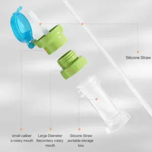 Universal Portable Anti-Choking Straw Lid
