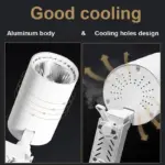 3 in 1 LED 40W Track Light 1x Piece tag1