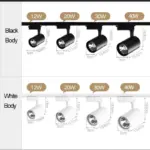 3 in 1 LED 40W Track Light 1x Piece tag1