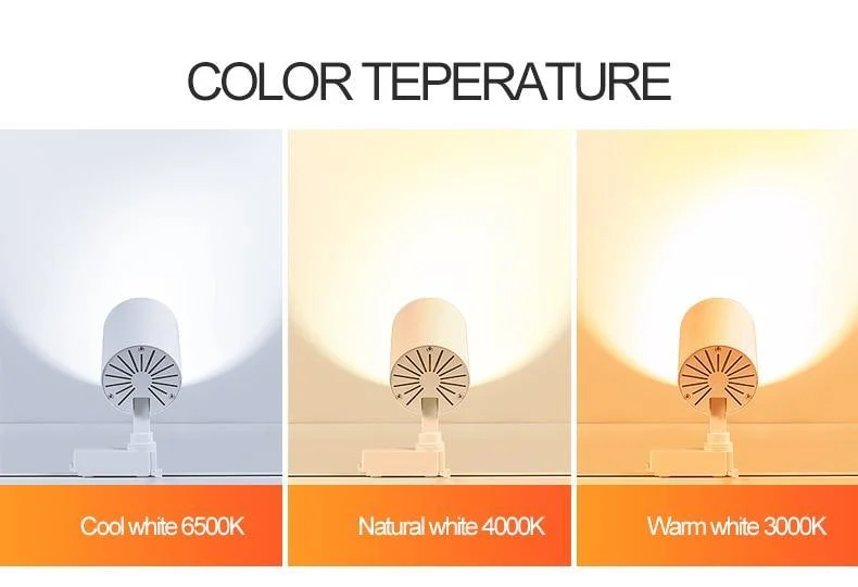 3-in-1 LED 40W Track Light - 1x Piece -  - #tag1#