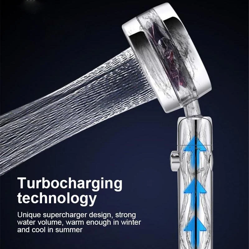 360° Rotatable Power Shower Head -  - #tag1#