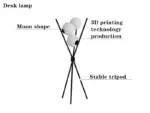 3D Printing Moon Floor Lamp tag1