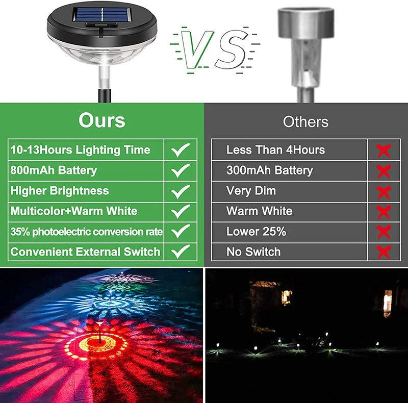 4 Pieces Solar Landscape Path Lighting for Outdoor -  - #tag1#