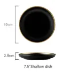 7.5 Inch Plate