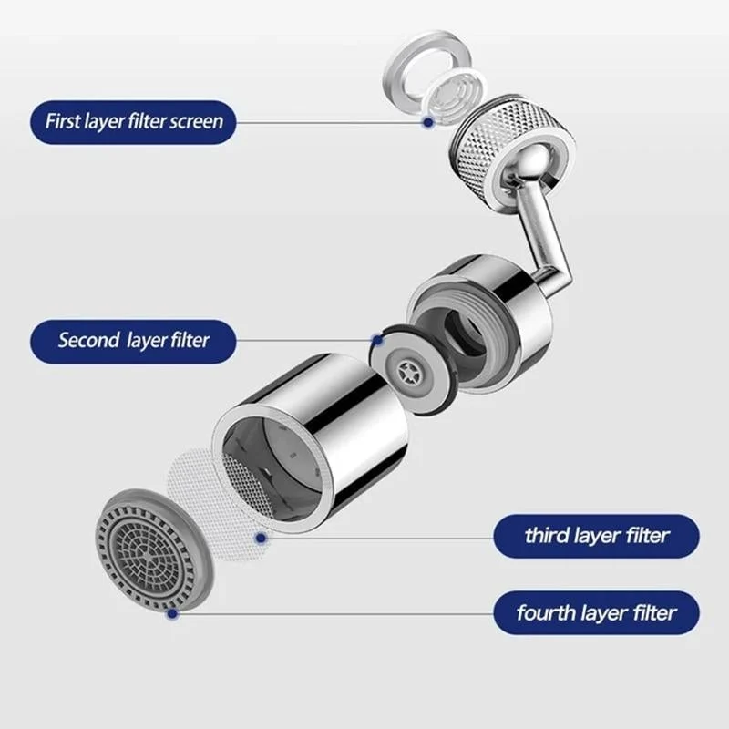 720° Rotatable Universal Splash Filter Faucet with 4-Layer -  - #tag1#