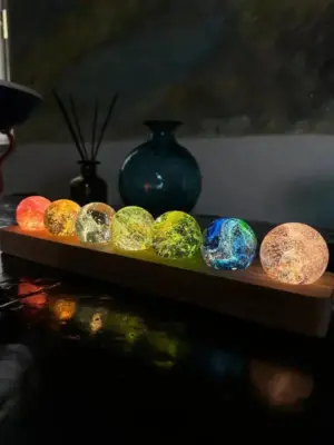 7 core emotions