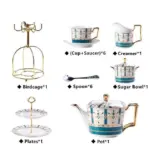 ATHENS TEACUP COLLECTION SET tag1