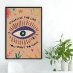 Abstract Eye Quotes Canvas Art