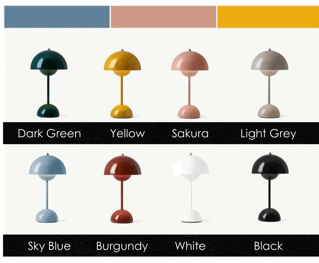 Aesthetic Mid Century Mushroom Lamp -