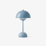 Aesthetic Mid Century Mushroom Lamp