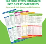 Air Fryer Cheat Sheet Magnets Cooking Guide Booklet tag1