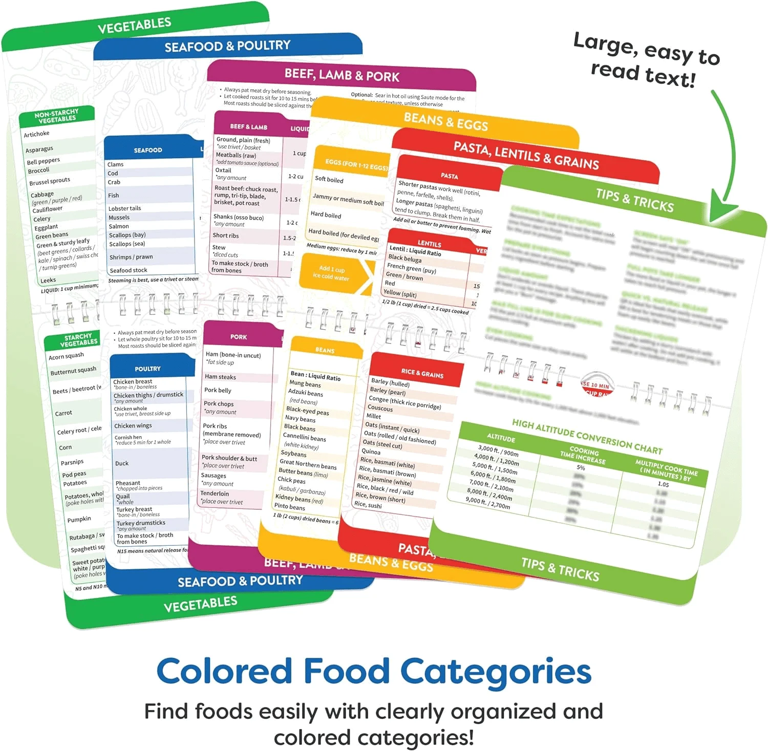 Air Fryer Cheat Sheet Magnets Cooking Guide Booklet -  - #tag1#