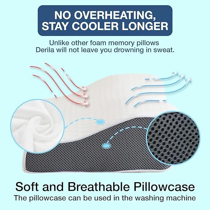 Anti-Snoring Pillow for a Peaceful Night -  - #tag1#