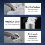 Anti odor and Anti spill Floor Drain tag1