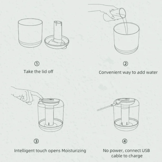 Aromatic Diffuser -  - #tag1#