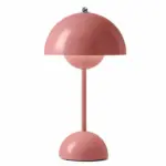 Aurora Lux Scandinavian Table Lamp tag1