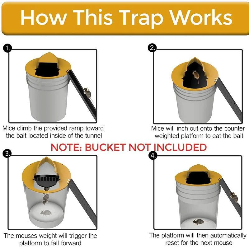 Auto Reset Flip N Slide Bucket Lid/Rat Trap -  - #tag1#