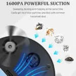 Automatic Sweeping Robot tag1