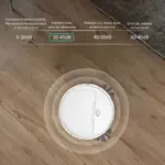 Automatic Sweeping Robot tag1