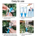 Automatic Water Irrigation Control System tag1