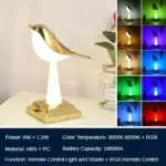 AvesGrace Table Lamp Bird Shaped LED Lighting tag1
