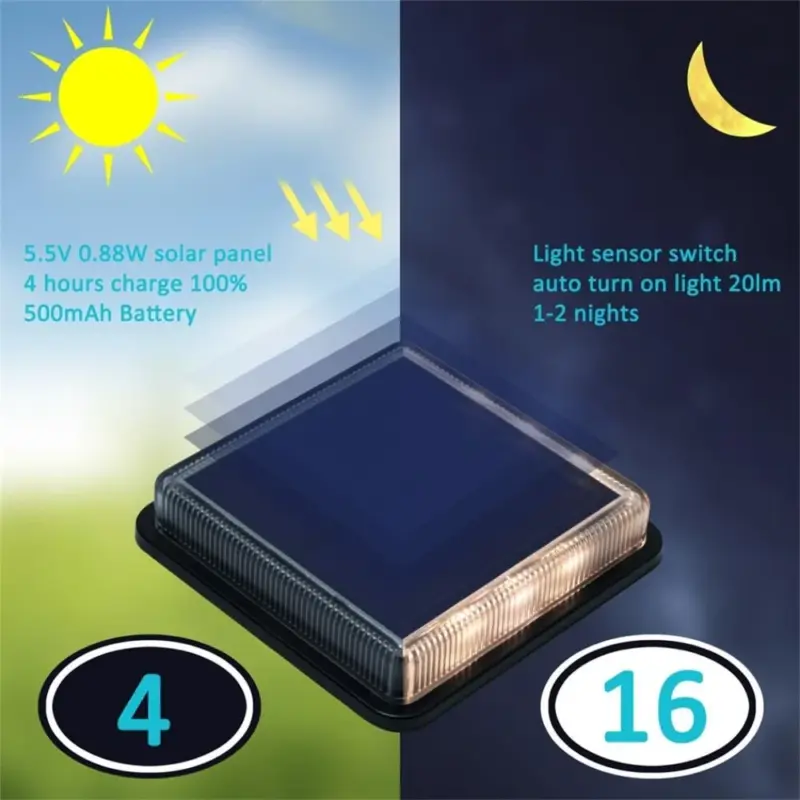 Avone Solar Power Light Lamp tag1