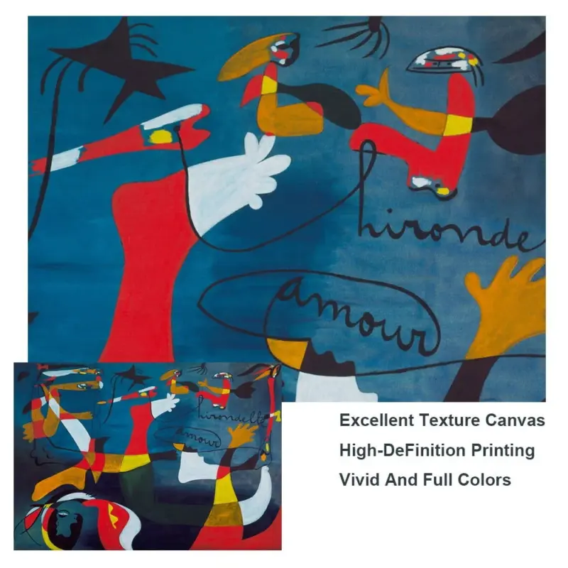 BIRTH OF THE WORLD By Joan Miro tag1