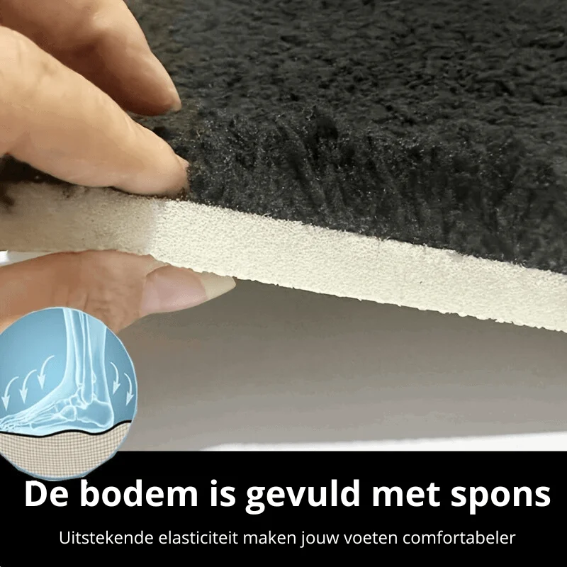 Bath mat - LuxaMat - Soft Lined - Absorbent & Non-slip -  - #tag1#
