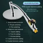 Bathroom-6-8-inch-shower-head-ABS-Chrome-shower-head-water-saving-bathroom-rain-spa-square.jpg_2be4c97e-4b09-4635-bc77-badadca5509b Bathroom 6 8 inch shower head ABS Chrome shower head water saving bathroom rain spa square.jpg 2be4c97e 4b09 4635 bc77 badadca5509b