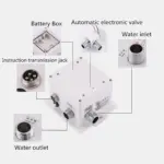 Bathroom_Automatic_Infrared_Sink_Hands_-_-_tag1_-4149097 Bathroom Automatic Infrared Sink Hands tag1