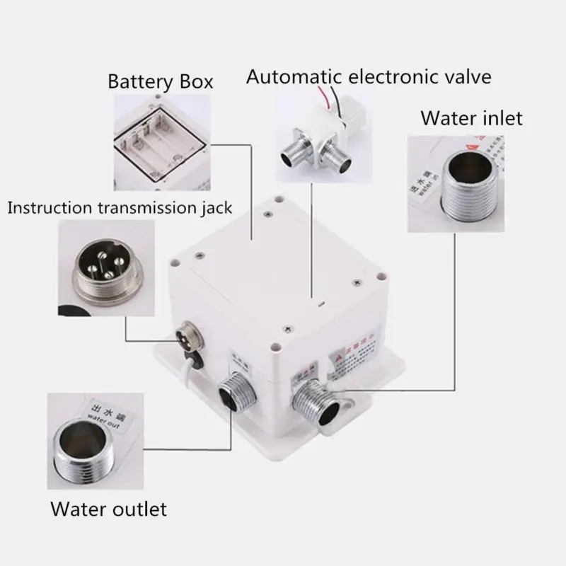 Bathroom Automatic Infrared Sink Hands tag1