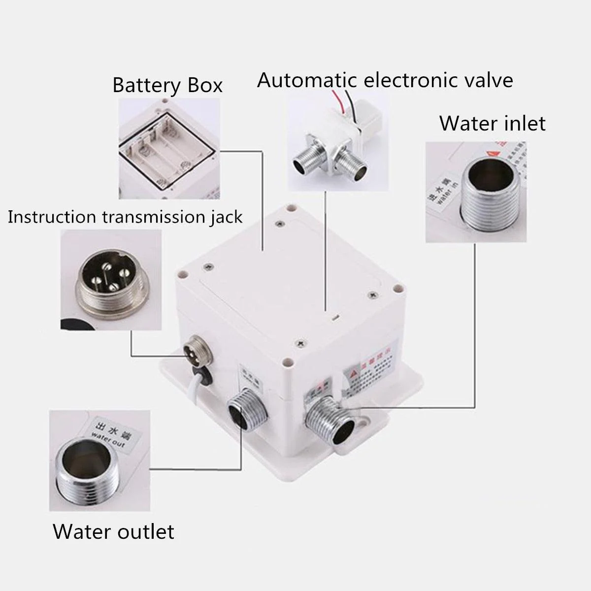 Bathroom Automatic Infrared Sink Hands -  - #tag1#