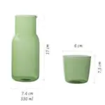 Borosilicate Glass Coloured Cup Set tag1