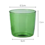 Borosilicate Glass Coloured Cup Set tag1