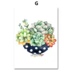 Cactus Plant Succulent Canvas Wall Art Prints Watercolor Unframed tag1