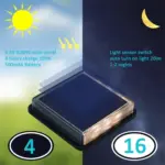 Calandra LED Solar Ground Embedded Light tag1