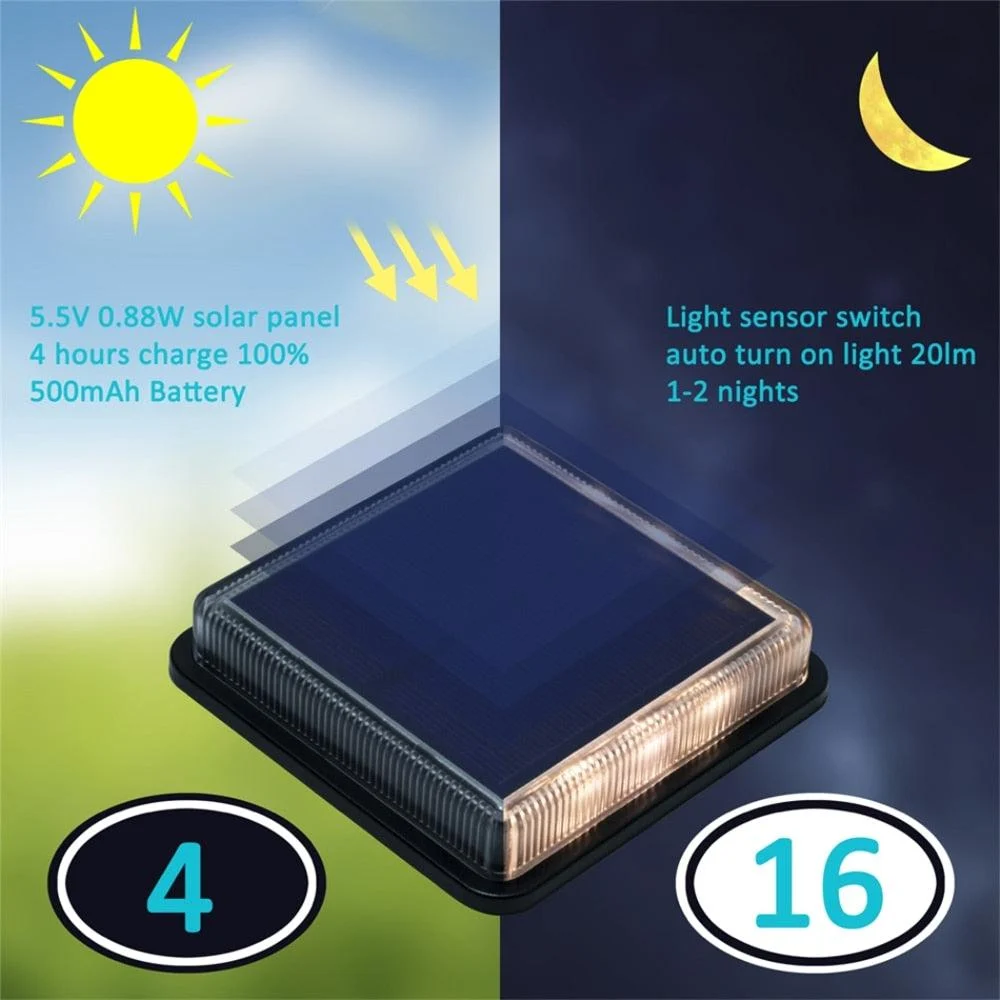 Calandra - LED Solar Ground Embedded Light -  - #tag1#