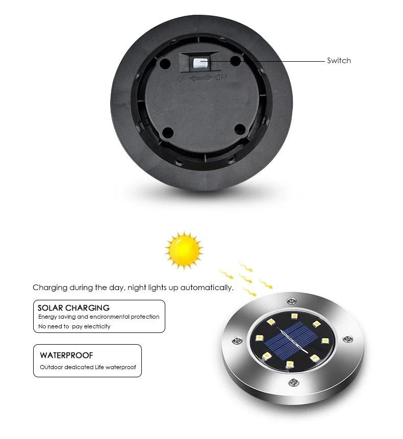 Callan - Solar Powered Garden Ground LED Light -  - #tag1#