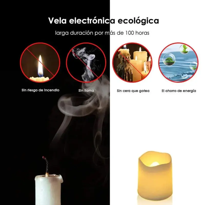 Candle lights FlameFree LED Flameless Fake candles tag1
