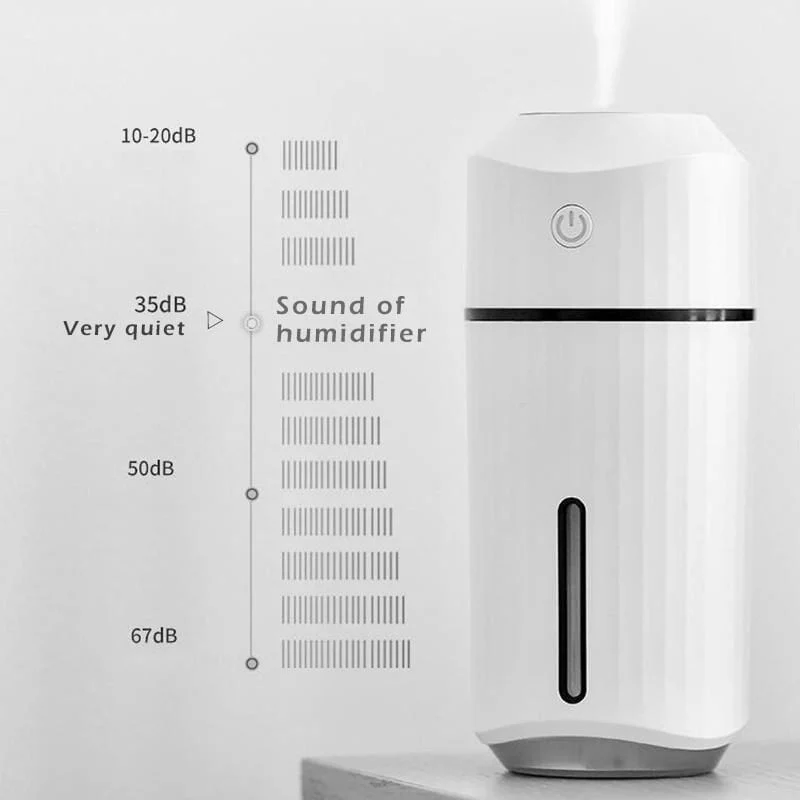 Car Diffuser -  - #tag1#