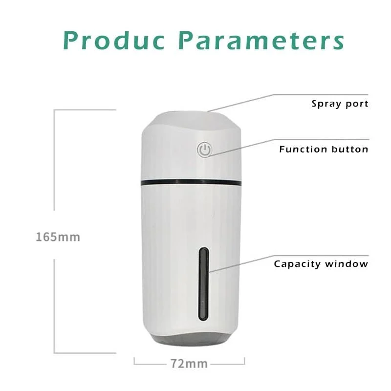 Car Diffuser -  - #tag1#